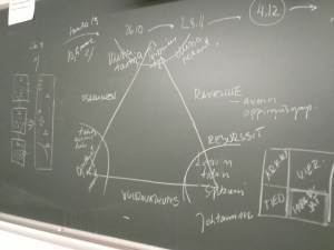 tuomelan-koulun-uusimissuunnitelma-liitutaululla